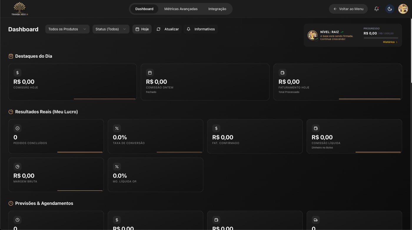 Dashboard financeiro do Cash on Delivery com comissão, margem e previsões