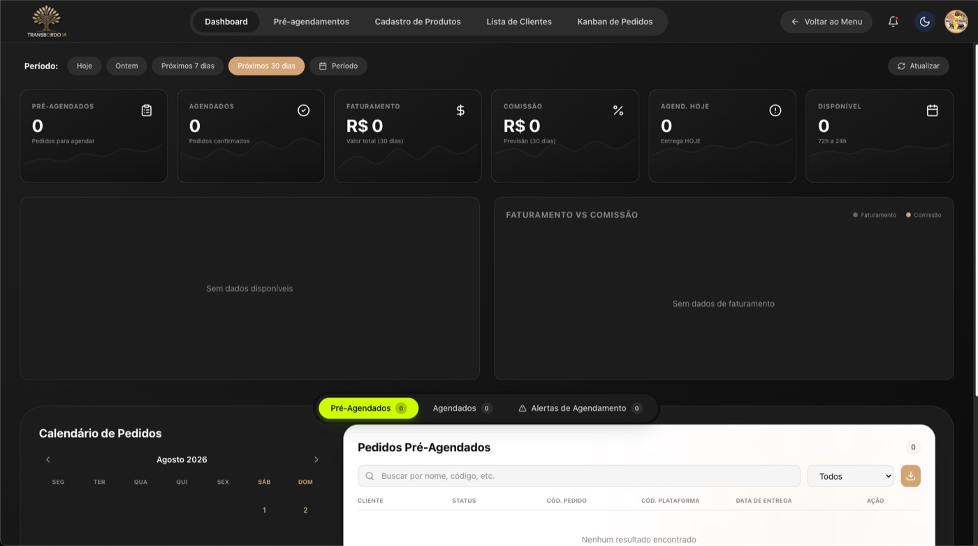 Painel de pedidos do Cash on Delivery com pré-agendamentos, clientes e calendário de entregas