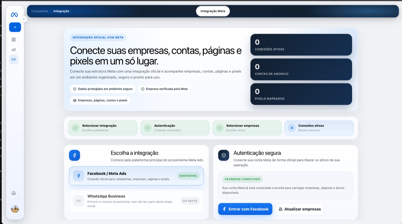 Integração oficial com a Meta: empresas, contas de anúncio e pixels conectados