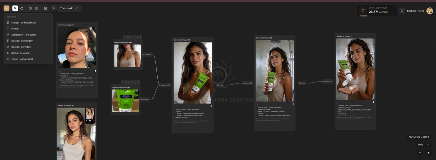 Workflow visual da Transbordo